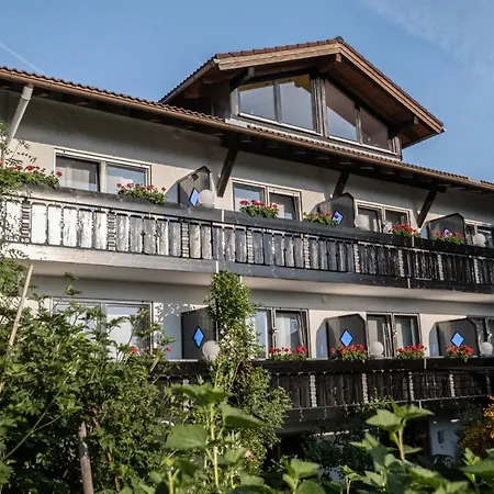 180gradblick